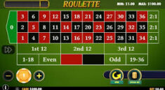 Pragmatic Roulette Slot Online